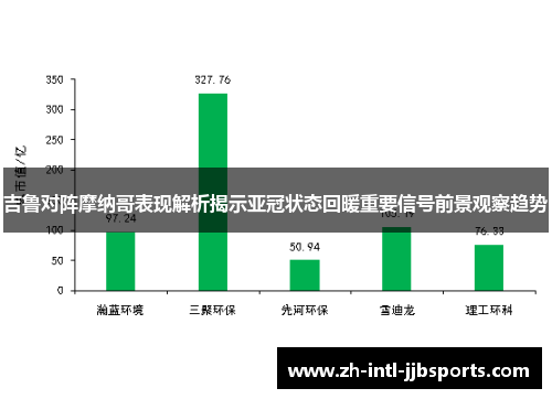 吉鲁对阵摩纳哥表现解析揭示亚冠状态回暖重要信号前景观察趋势