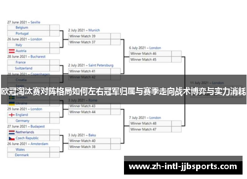 欧冠淘汰赛对阵格局如何左右冠军归属与赛季走向战术博弈与实力消耗