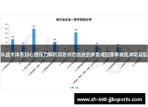 从战术体系到心理压力解析凯恩状态低迷的多重成因赛季表现波动背后